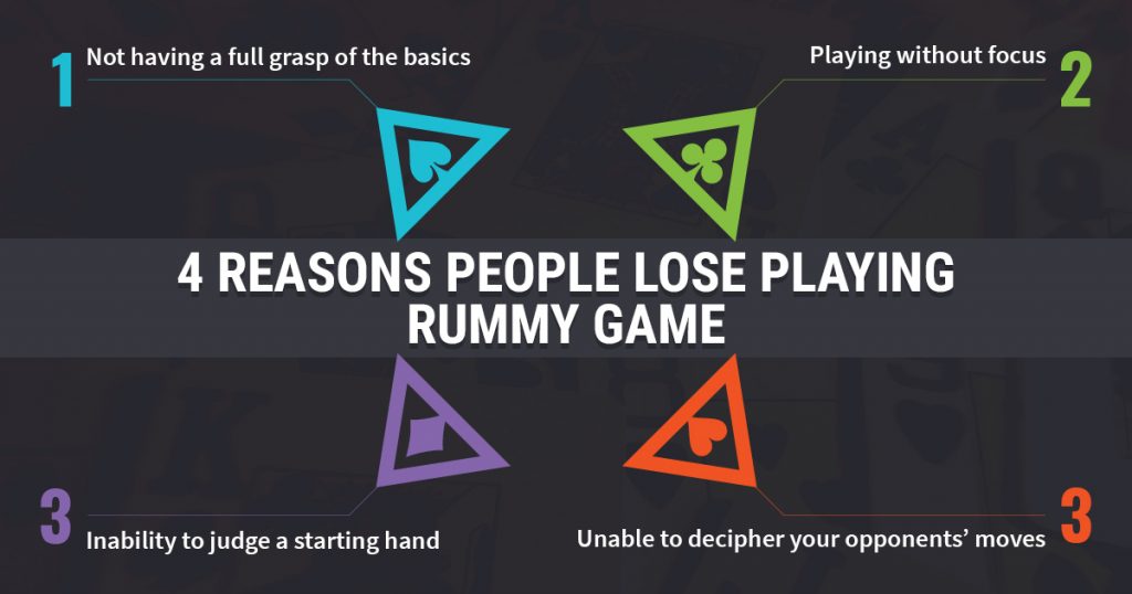 Rummy Loss