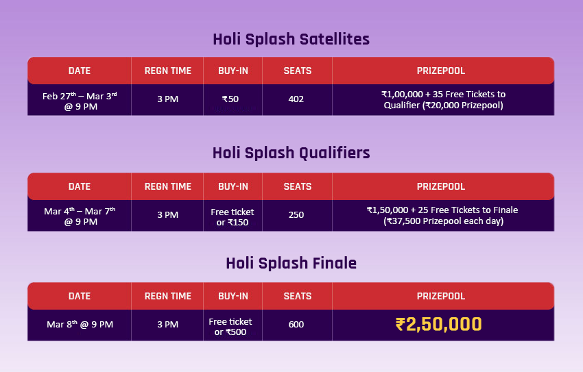 holi tourney